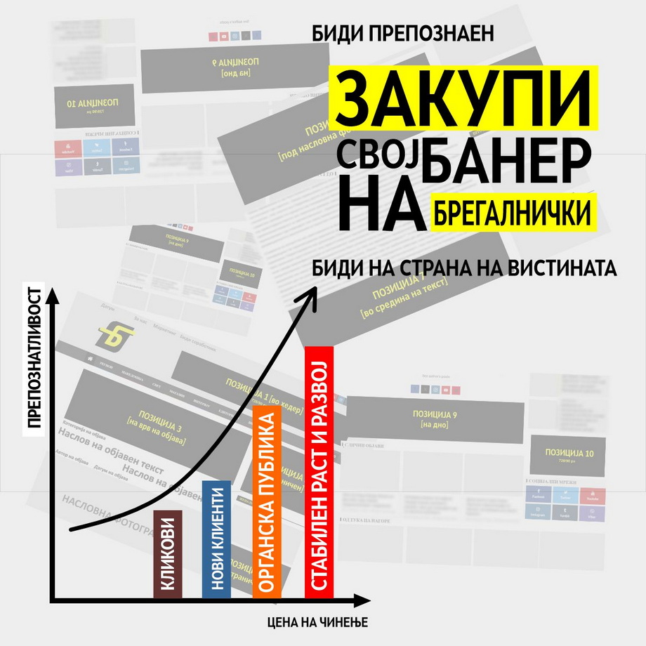 Закуп на фиксни банери на Брегалнички портал (2025)